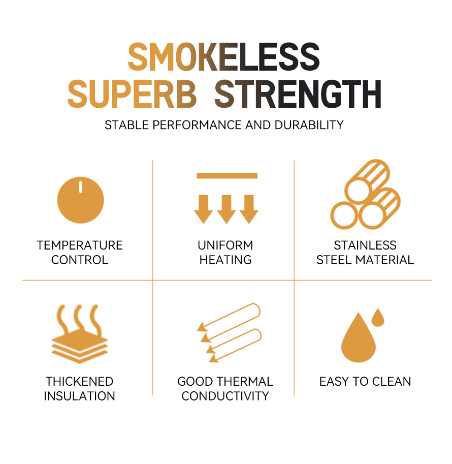 Basic types of desktop electric stove