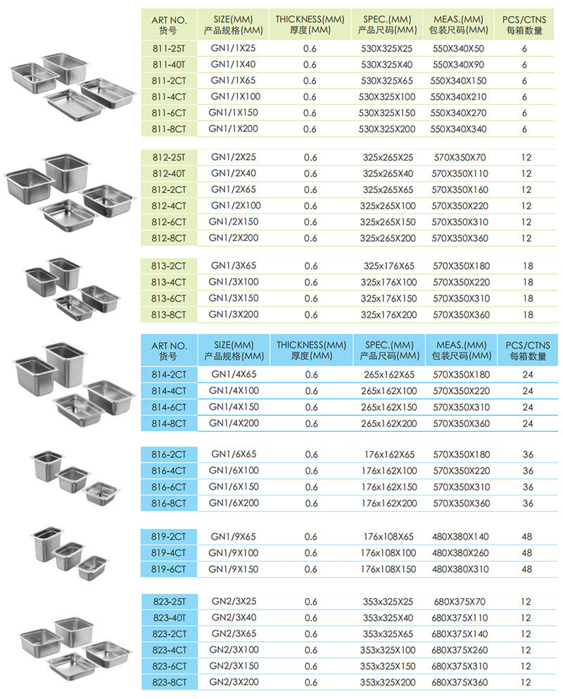 European style professional stainless steel GN food pot (1/3 size)