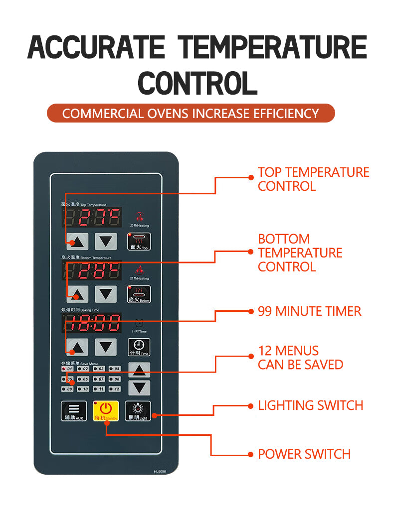 Commercial high-capacity temperature controlled electric oven pizza oven