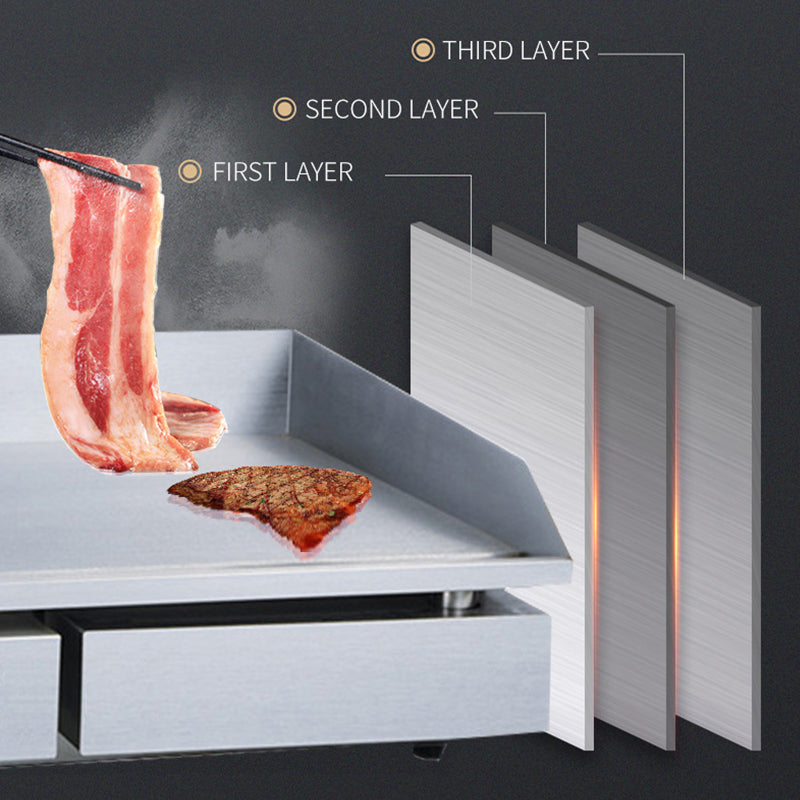 Basic Type of Electric Level Stove