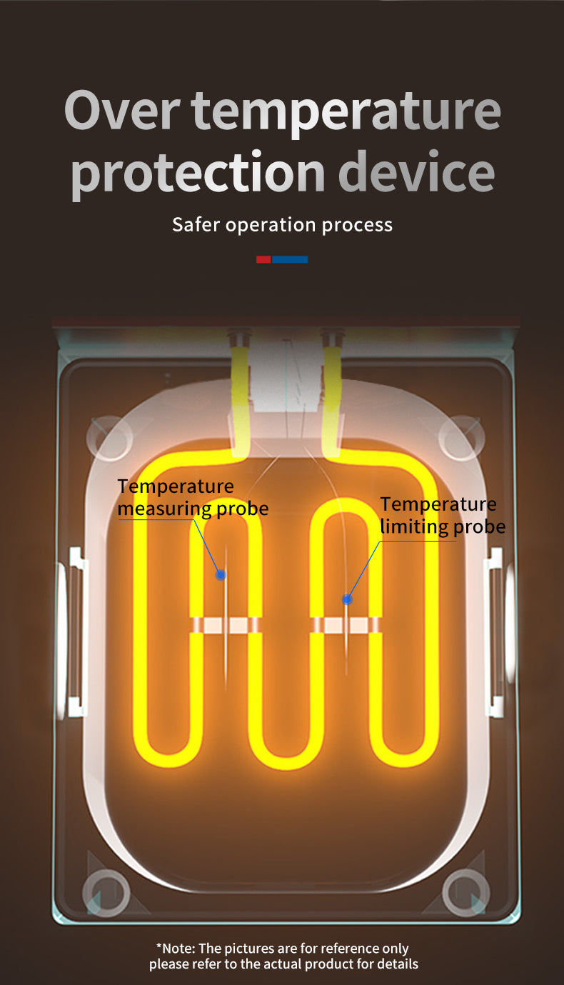 New single cylinder single screen electric blast furnace
