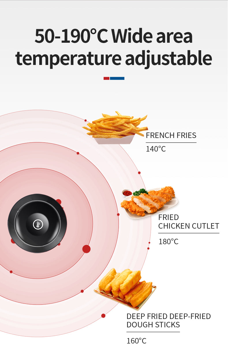 Double cylinder double screen electric blast furnace