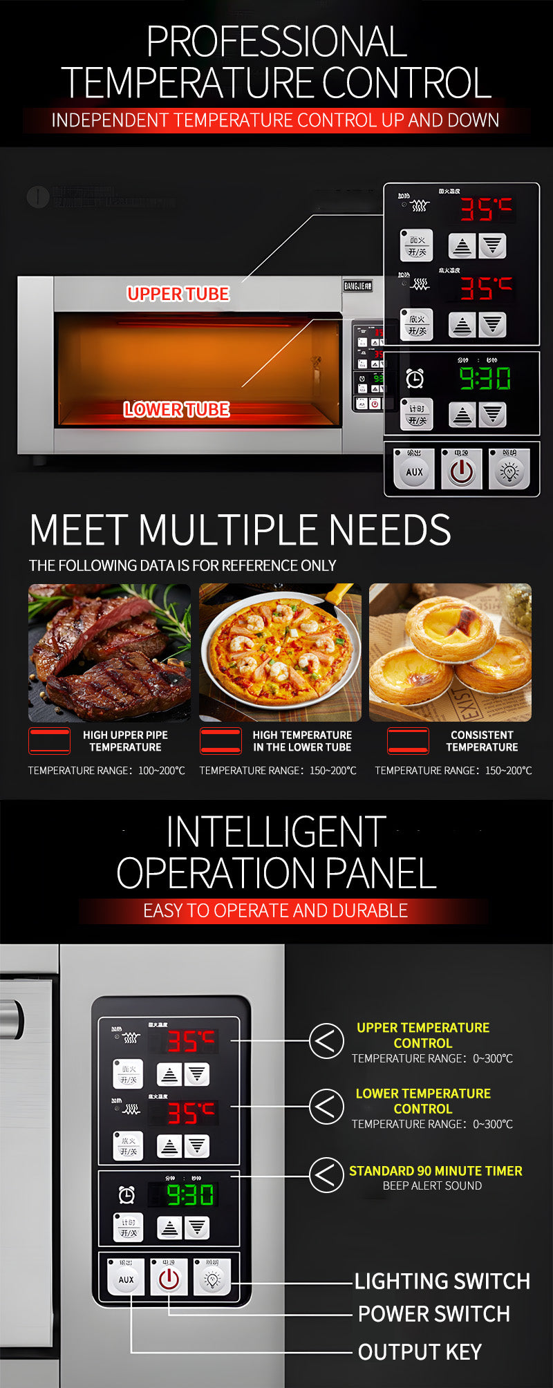 Single Deck 2 Trays Oven Bakery Kitchen Baking for Bread Pizza