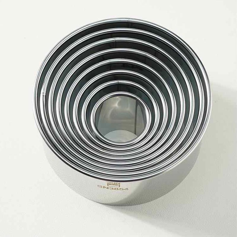 Circular cutting module