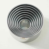Circular cutting module