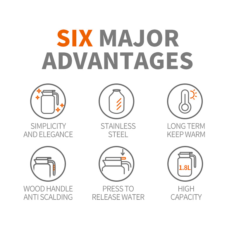 304 black wooden handle insulated kettle 1800ml (digital display with temperature)