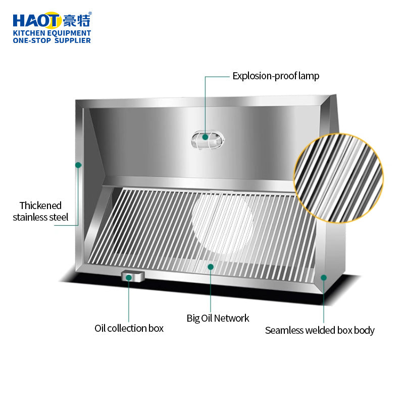 Stainless Steel Range Hood 1200×800×400mm