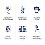 Fully automatic coffee machine