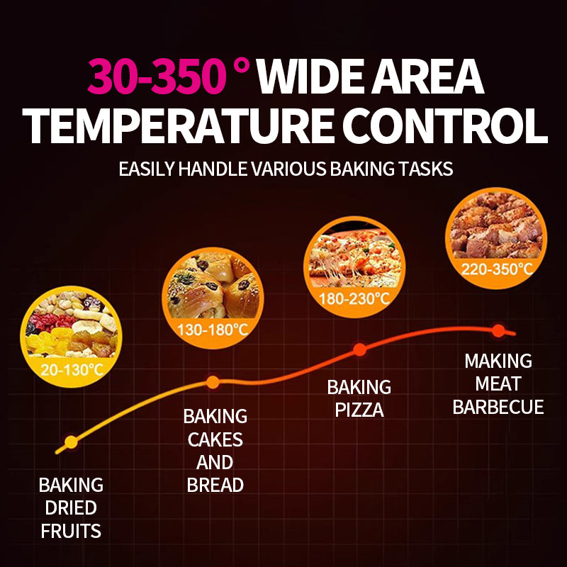 Intelligent Commercial three layer six disc Electric Oven EB-J6D-Z