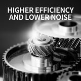 Multi functional chef machine and noodle machine egg beater（B20-W）